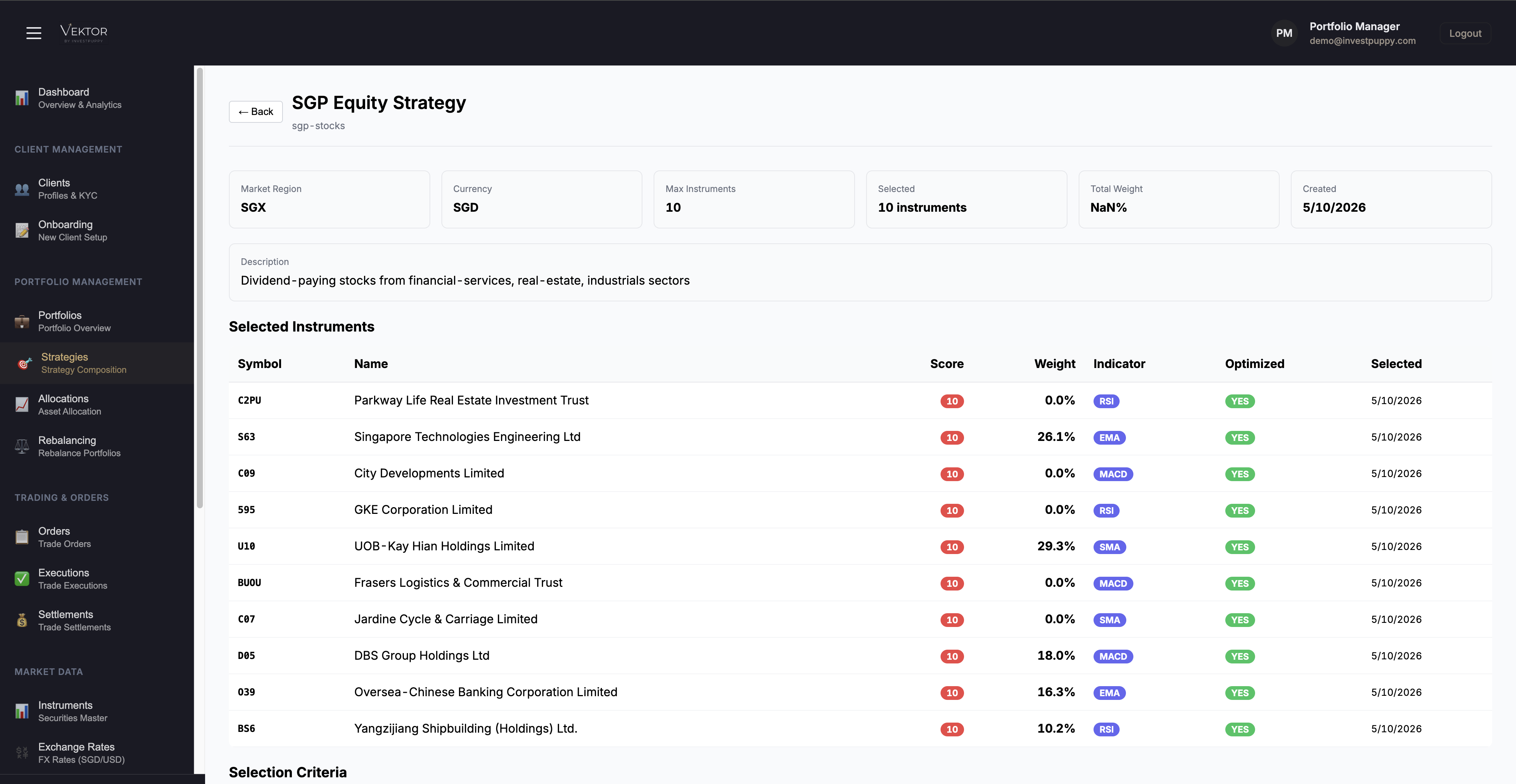 Strategy view