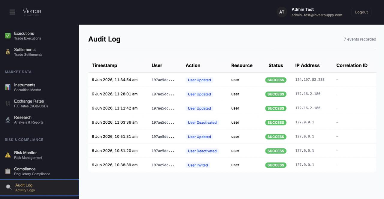 Audit Log